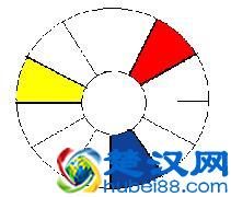  驼色毛线配色编织（国外毛衣编织新款）