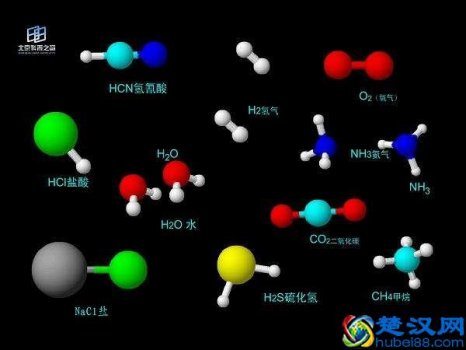  自然界中最简单的有机物是什么（民间所谓的鬼火）
