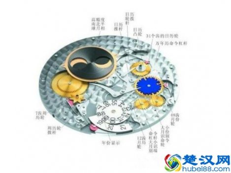  陀飞轮是什么意思（陀飞轮、万年历、三问到底是什么）