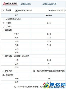 零存整取利息怎么算（四大行零存整取和整存整取的利率你都知道吗？）