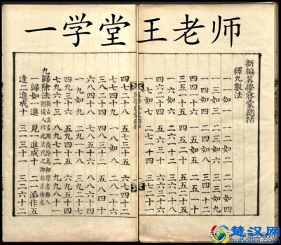  小九九是什么意思（小九九口诀表区别是什么）