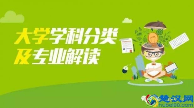  计算机科学与技术属于什么类专业（计算机科学与技术类包括哪些）