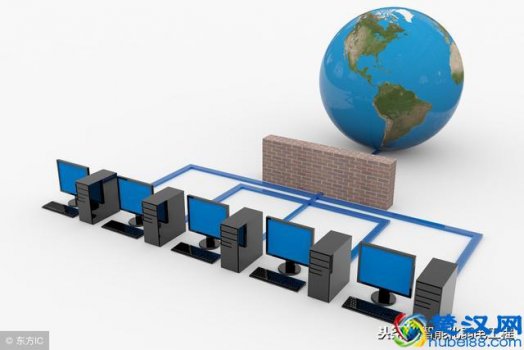  什么是防火墙？防火墙的作用是什么？