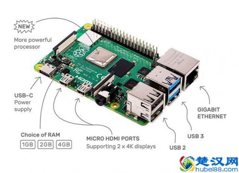  树莓派能做什么（树莓派4发布了，性能飙升）