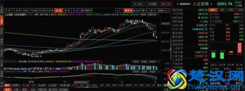  现在买什么基金最好？推荐3款收益最高的基金