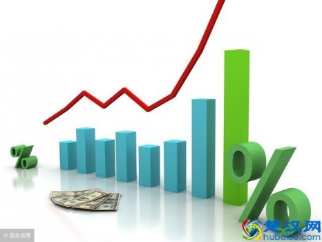  毛利率怎么算（毛利率的基本概念及计算公式）