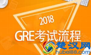  gre考试带什么东西（gre考试要准备什么）