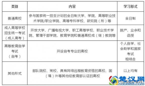  海外领队证怎么考（2019申请领队证的要求）