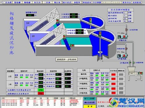  单片机的上位机是什么东西（最简单的上位机软件详解）