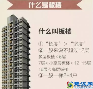  板楼是什么意思（板楼和塔楼有啥区别）