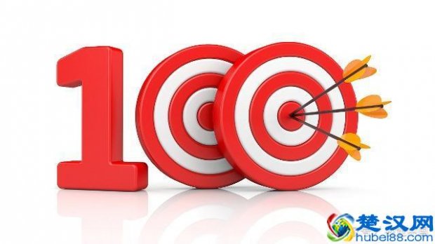  什么是目标管理法？目标管理的特点和七个原则