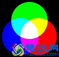  绘画三原色是什么颜色？快来涨涨知识吧