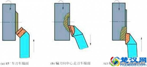  固定顶尖座拆画零件图，固定顶尖的标准！