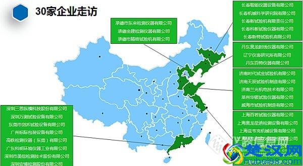  长春试验机厂号码，长春试验机研究所怎么样！