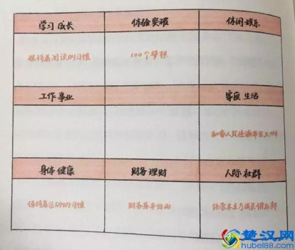  新年计划书手抄内容，企业内部活动策划