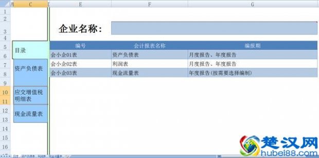  会计报表包括哪几个表（老会计分享三大财务报表）