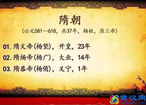  隋朝多少年（隋朝仅存37年，是何原因）