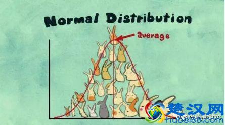  spc是什么意思（什么是SPC、五大核心质量工具？）