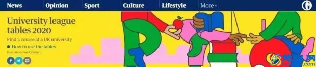  2019年英国卫报大学排名（英国121所大学的综合排名）