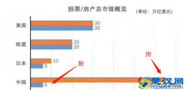  今天股市怎么了天天跌（今天大盘跌的原因）