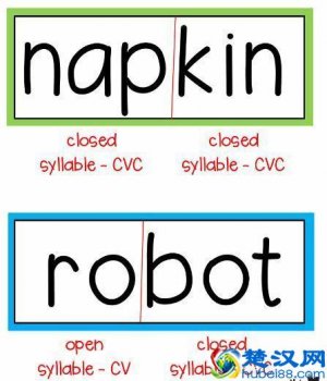  什么是音节（自然拼读知识）