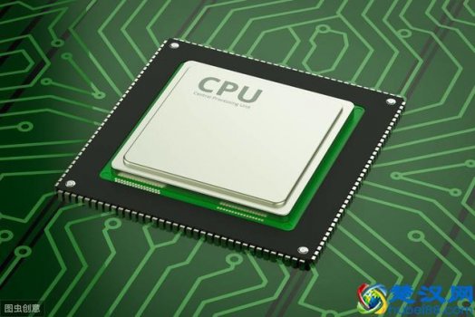  电脑cpu（小白选电脑）