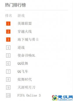  腾讯游戏排行（2018年腾讯游戏排行榜揭晓）