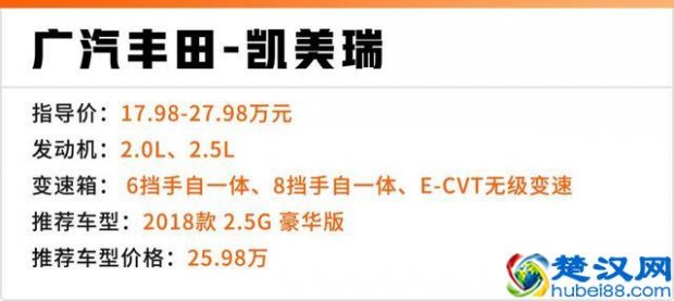  20万内买什么车好（性价比超高的舒适款suv车型）