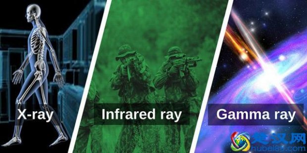  人眼可以看到的电磁波是什么（哪些电磁波对人体有伤害）