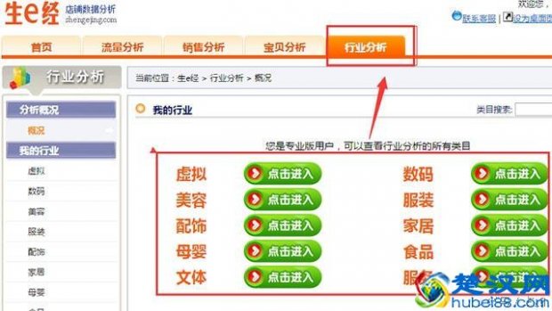  业绩曲线图怎么做（两年销售对比折线图）