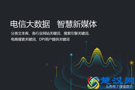  电信弹窗广告投放，运营商弹窗广告多少钱！