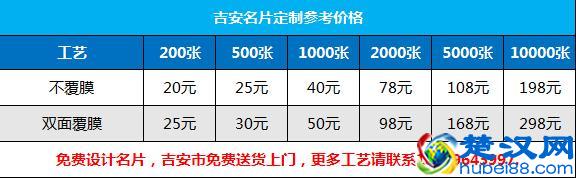  名片设计价格是多少，名片设计价格多少