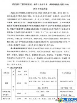  武汉播音主持的大学，武汉播音主持学校排名