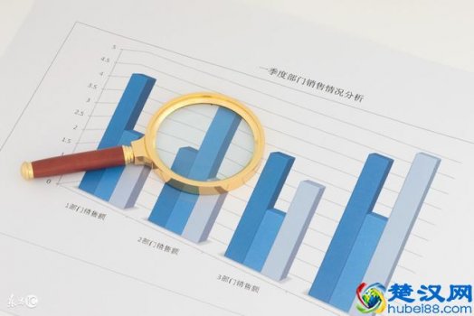  持仓每日分析数据及分析软件（11种常用的数据分析处理软件）