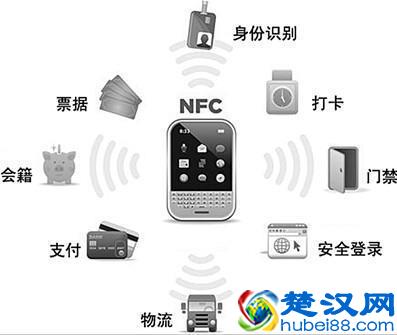  手机nfc功能怎么用（nfc功能有哪些用途）