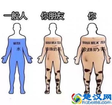  什么奶茶最好喝最出名（国内排名前五网红奶茶）