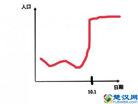  杭州外婆家什么好吃（外婆家有哪些好吃的菜）