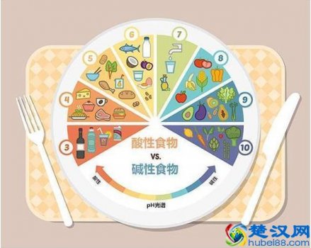  怎么生男孩，碱性体质生男孩是真的吗！