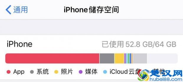  苹果手机怎么清理内存（你不知道iPhone清理内存小技巧分享）