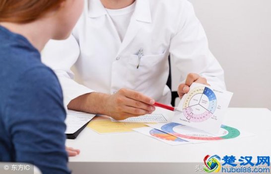  排卵期几天同房一次比较好！