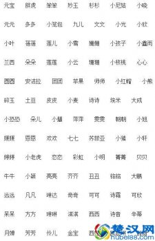  宝宝小名怎么取，史上最全名字集合！