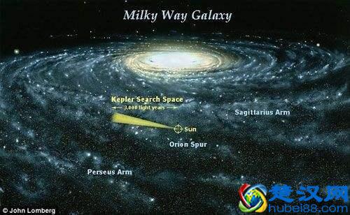  宇宙之外是什么世界（关于宇宙的传说故事）