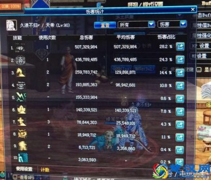  阿修罗怎么加点？大神教你加点技巧