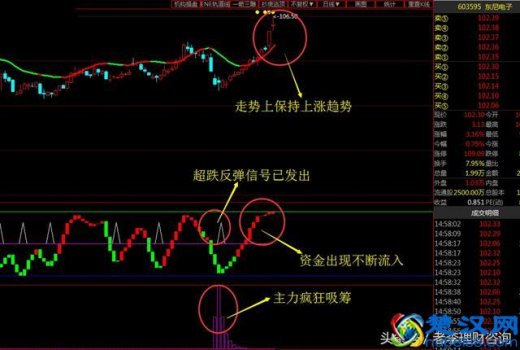  线材供应采购网，线材厂家排行榜！