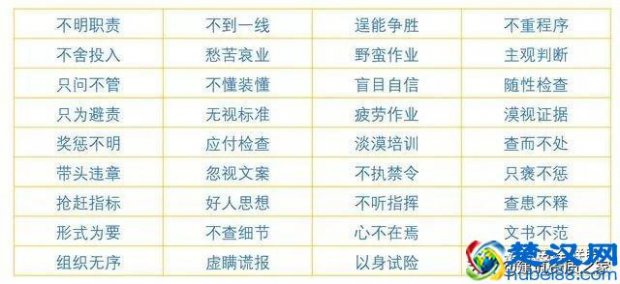  惠存什么意思（精益生产中安全生产36忌）