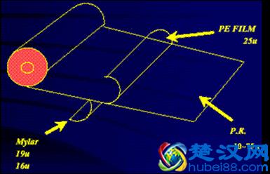  丝印铭板怎么印的，丝印铭板加工