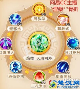  五庄怎么加点？高手教你正确的玩法