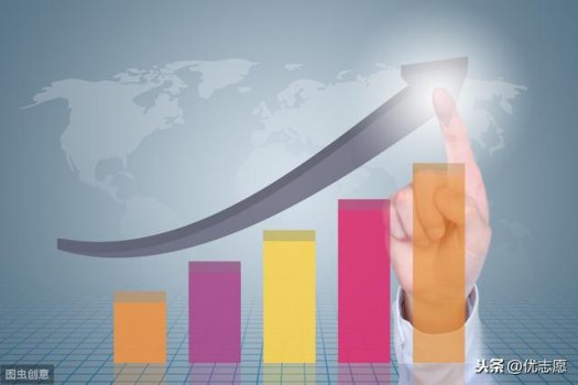  国际经济与贸易专业大学排名（2019年国内最好的国际经济与贸易专业大学）