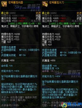  dnf武器材料怎么锻造（dnf哪些职业要锻造武器）