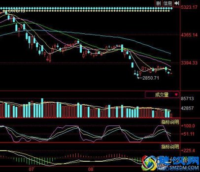  wostore开发者社区，XTWO STORE直邮攻略